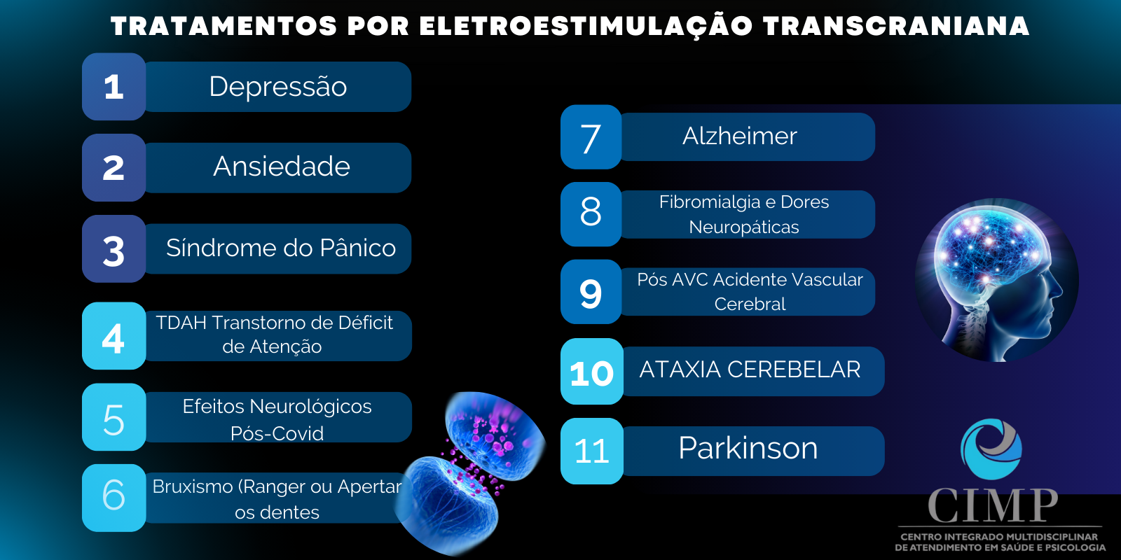 Tratamentos Por Eletroestimulação Transcraniana